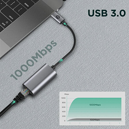 Zore QG03 USB-A to RJ45 USB3.0 Ethernet Dönüştürücü Kablo 1000Mbps 22cm