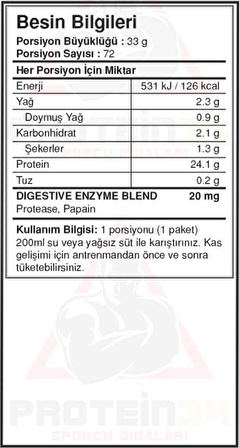 Bigjoy Bigwhey Whey Protein Classic Çikolata 2376 g 72 Porsiyon