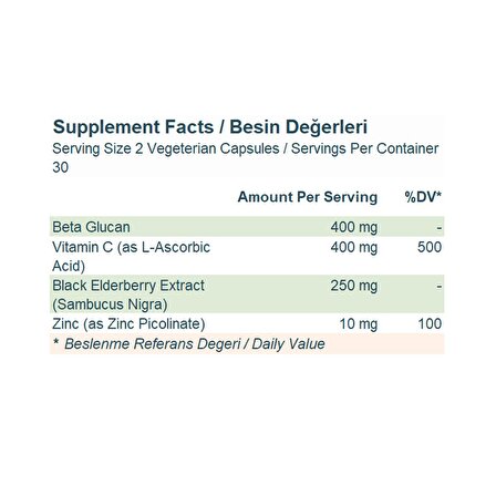 WiseLab Beta Glukan & Vitamin C & Karamürver 530mg 60 Bitk.Kap...