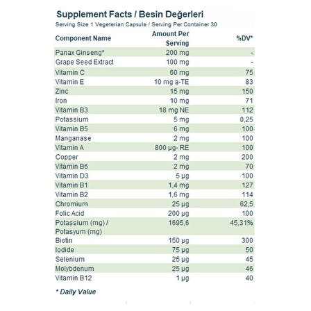 WiseLab Multivitamin Bitkisel 30 Bitkisel Kapsül