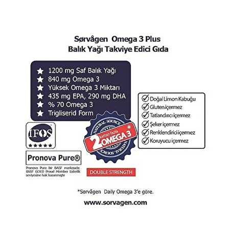 Sorvagen Omega 3 Plus Norveç Balık Yağı