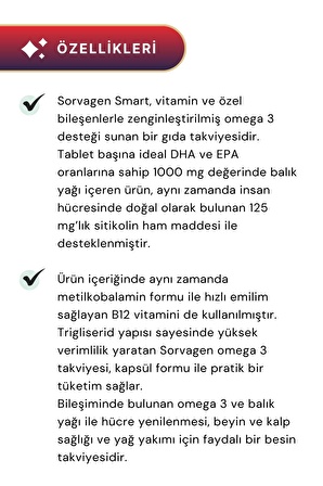 Sorvagen Smart Sitikolin DHA Omega 3 ve B12 30 Kapsül