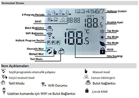 WiFi Akıllı Uzaktan Kombi Kontrol Ünitesi