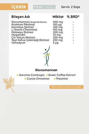 Glucomannan 60 Saşe - Kilo Kontrolü ve Zayıflama Desteği - Patentli ve Onaylı Besin Takviyesi