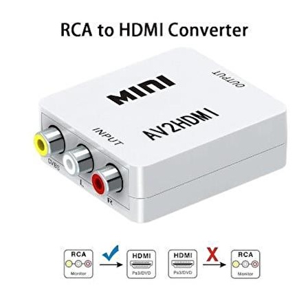 ÇEVİRİCİ VGA TO HDMI HADRON HN-4466