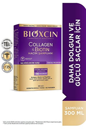 Bioxcin Collagen & Biotin Tüm Saçlar İçin Dökülme Karşıtı Şampuan 300 ml