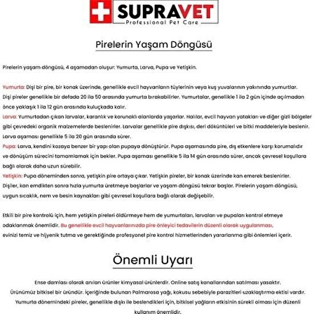 Supravet Büyük Irk Köpek Deri ve Tüy Bakım Yağı; Bit, Pire, Kene Dış Parazit Ense Damlası 20-40 kg (5ml)