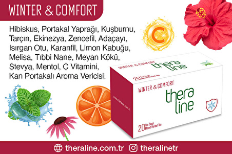 Theraline Bitki Çayı Winter Comfort