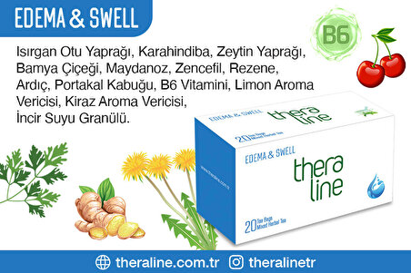 Theraline Bitki Çayı Edema & Swell