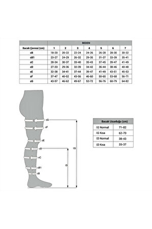 DUKAVAS Orta Basınçlı (23 - 32 mmHg) Diz Altı Varis Çorabı (Burnu Açık)