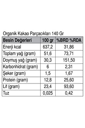 Organik Ham Kakao Parçacıkları (140 gr) - Güzel Gıda