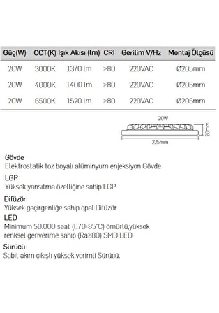 Lamptıme Slim LED Downlight Sıva Altı Yuvarlak 20W 4000K Ilık Beyaz DS10-20