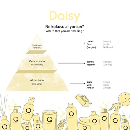 Daisy Besleyici Saç Bakım Spreyi 150 ml - Hair Mist