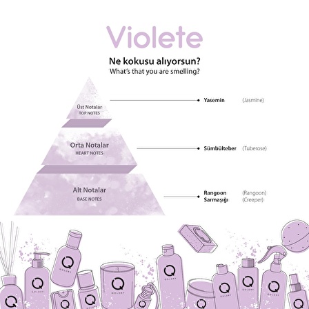 Violete Besleyici Saç Bakım Spreyi 150 ml - Hair Mist