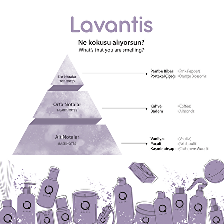 Lavantis Oda Spreyi 400 ml - Oda Spreyi