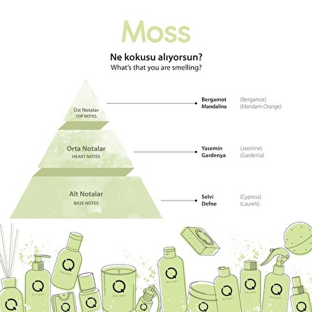 Moss Dekoratif Kokulu Mum 120 gr - Scented Candle