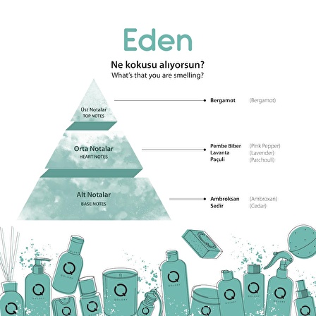 Eden Çubuklu Oda ve Ortam Kokusu 100 ml - Reed Diffuser