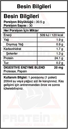 Bigjoy Sports BIGWHEY Whey Protein Classic 915gr çilek 915gr çilek