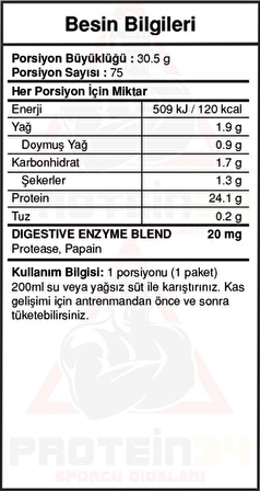 Bigjoy Bigwhey Classic Protein Tozu 2288G Yeni Enzim Formül Muz Aromalı