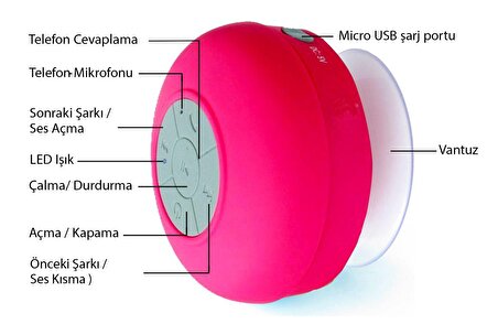 Su Geçirmez Mini Bluetooth Duş Hoparlörü (Pembe)