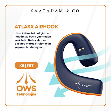 Spovan Atlasx Airhook Bt 5.3 Kulaküstü Ows Kancalı Hıfı Kablosuz Bluetooth Kulaklık