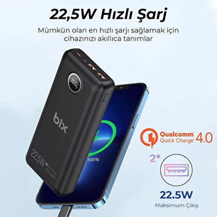 Bix PB201 20000 mAh Hızlı Şarj Powerbank Siyah 