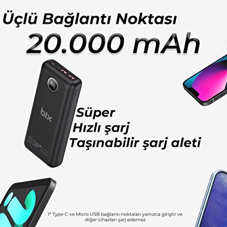 Bix PB201 20000 mAh Hızlı Şarj Powerbank Siyah 