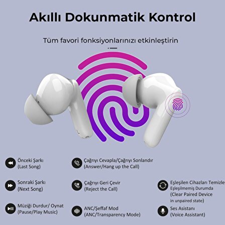 Bix X1ANC Soundcraft Enc Ç Veaktif Gürültü Önleyici Bluetooth 5.2 Ipx4 Uyumlu Kulak Içi Tws KulaklıK