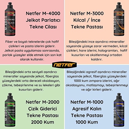 Netfer M-3000 Marin İnce Tekne Pastası - 500 mL