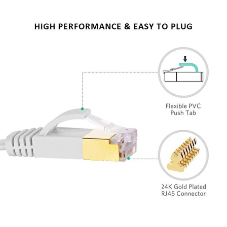 Cat7 Ethernet RJ45 Modem İnternet Kablosu 10 Metre 10Gbps 600Mhz