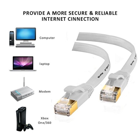 Cat7 Ethernet RJ45 Modem İnternet Kablosu 10 Metre 10Gbps 600Mhz