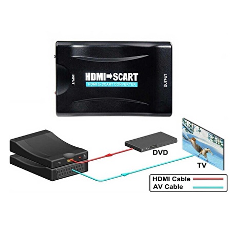 HDMI To Scart Av 1080P/720P Çevirici Dönüştürücü Adaptör