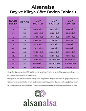 Donella 3'lü Siyah Dantelli Kadın Külot - 214303Q-3LU