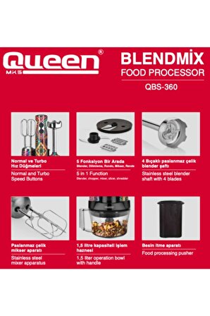 Blendmix Pro Sydney Blender Set