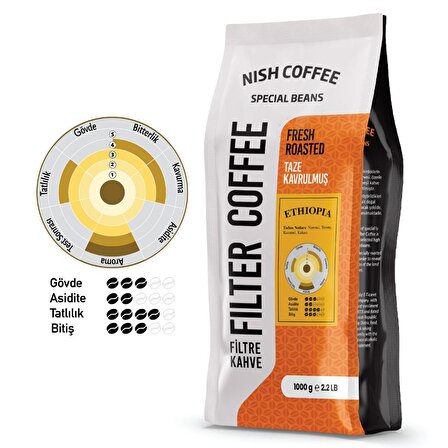 Nish Kahve Etiyopya Orta Sert-Sert İçim Etiyopya Filtre Kahve 1000 gr