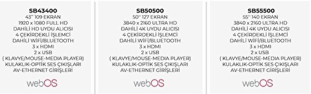 Saba 42SB6000F 42" 106 Ekran 1920x1080 Full HD Dahili Uydu Alıcılı Android LED TV