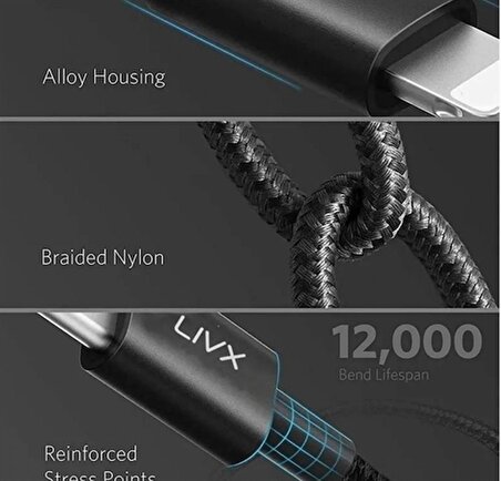 LivX Horizontal 20w Type C To Lightning 1 Metre Iphone Ipad Uyumlu Hızlı Şarj Ve Data Kablosu IPBLT-00