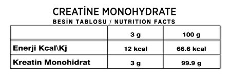 Nutripower Nutrition Creatine Monohydrate Kreatin