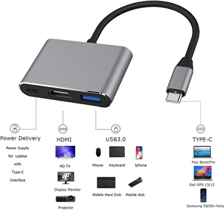 Coverzone Type-c 3in1 Hdmi 4K Usb 3.0 Görüntü Veri Aktarımı Sağlar Usb Adaptör Notebook ve Macbook ile Uyumlu TC-23