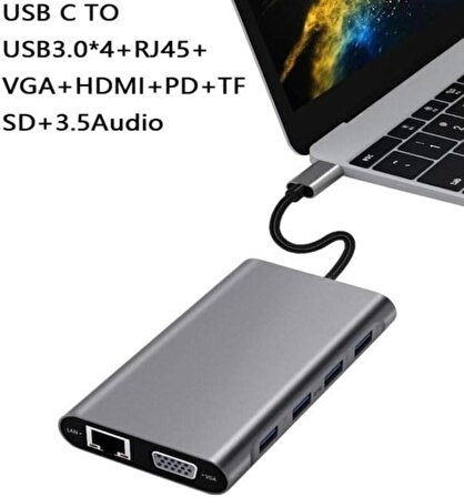 Coverzone Type-C To HDMI Adaptör 11 In 1 Dört USB 3.0 Bağlantı Noktası 4K HDMI VGA Type C PD USB3.0 RJ45 Ethernet SD TF Kart Okuyucu 3.5mm AUX MacBook Pro Air Uyumlu