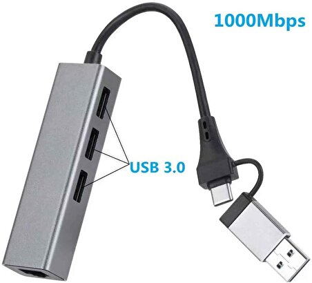 Coverzone USB 3.0 to Ethernet RJ45 Lan Hub 1000Mbps 3 Adet USB 3.0 Çıkışlı Ethernet Adaptörü type-c RJ45 LAN Kablosu USB 3.0 Hub Ağ Kartı PC Macbook Samsung