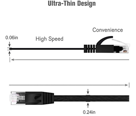 Network Kablosu Ethernet Kablo Cat 6 Siyah Ultra İnce Flat Ağ Kablosu (2 Metre)