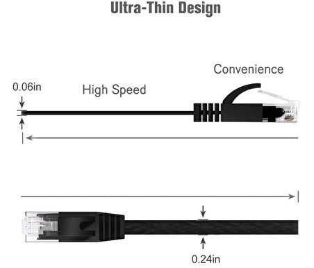 Network Kablosu Ethernet Kablo Cat 6 Siyah Ultra İnce Flat Ağ Kablosu (5 Metre)