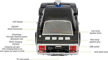 Coverzone Kablosuz Hoparlör Bluetooth Retro Ride Bluetooth Klasik Araba Görünümlü Hoparlör ve FM Radyo Ofis Ev için USB SD AUX Girişli Benzersiz Tasarım WS-1968 (Siyah)