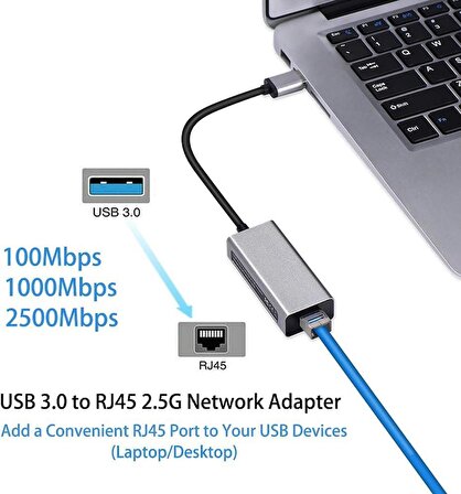 USB 3.2 To RJ45 2.5g 10/100/1000/ Gigabayte Ethernet Çevirici Dönüştürücü Alüminyum Kasa Adaptör