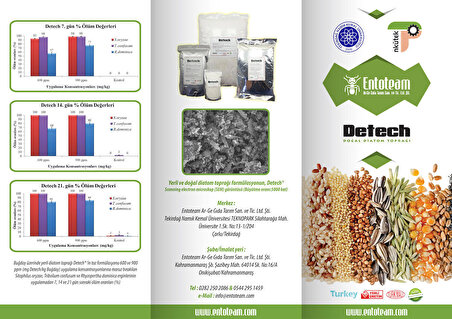 DETECH 1 KG+Püskürtücü (Diatom Bit ve Parazit Tozu/Zehirsizdir (Kimyasal Madde Içermez)