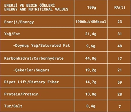 Probiyotik Granola - Yer Fıstığı & Çikolata 200 gr