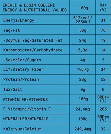 Çiğ Badem - 75 g