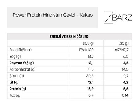 Power Protein Hindistan Cevizi - Kakaolu Bar 35 Gr (24'lü)