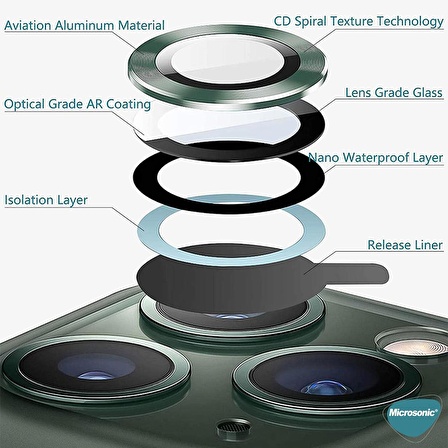 Microsonic Apple Uyumlu iPhone 14 Pro Max Tekli Kamera Lens Koruma Camı Lacivert